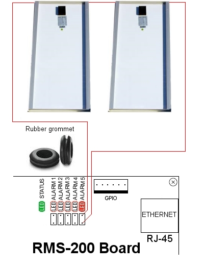Solar Panel Security Loop Wire