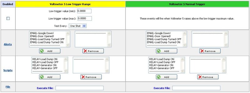Low voltmeter triggers.