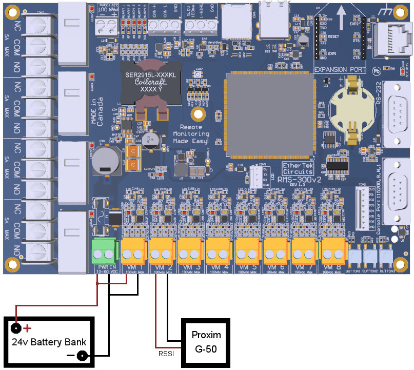 Monitor RSSI voltage